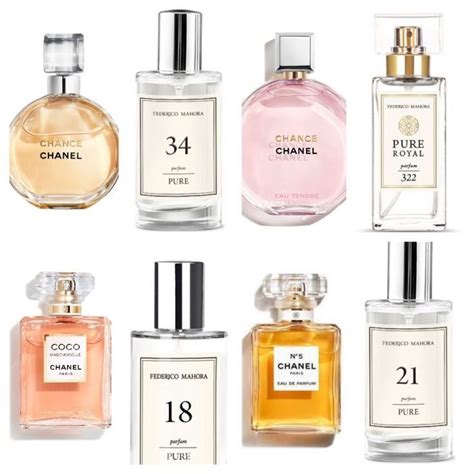 are cheap perfumes bad
